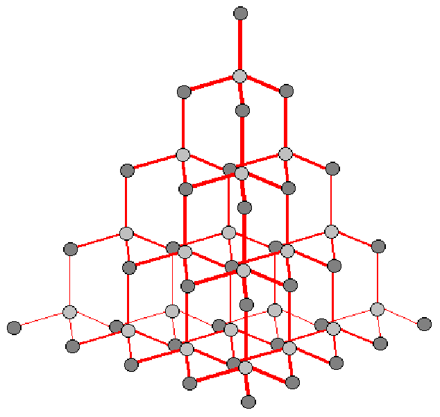 The Structure of Diamond