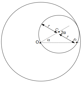 circle touching interior of larger circle