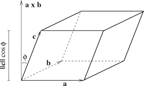 volume of parallelepiped
