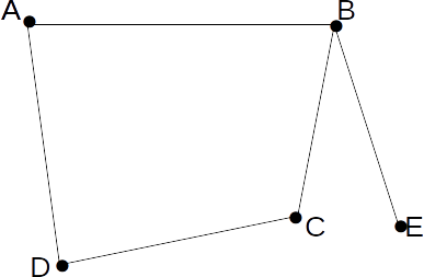 connected graph